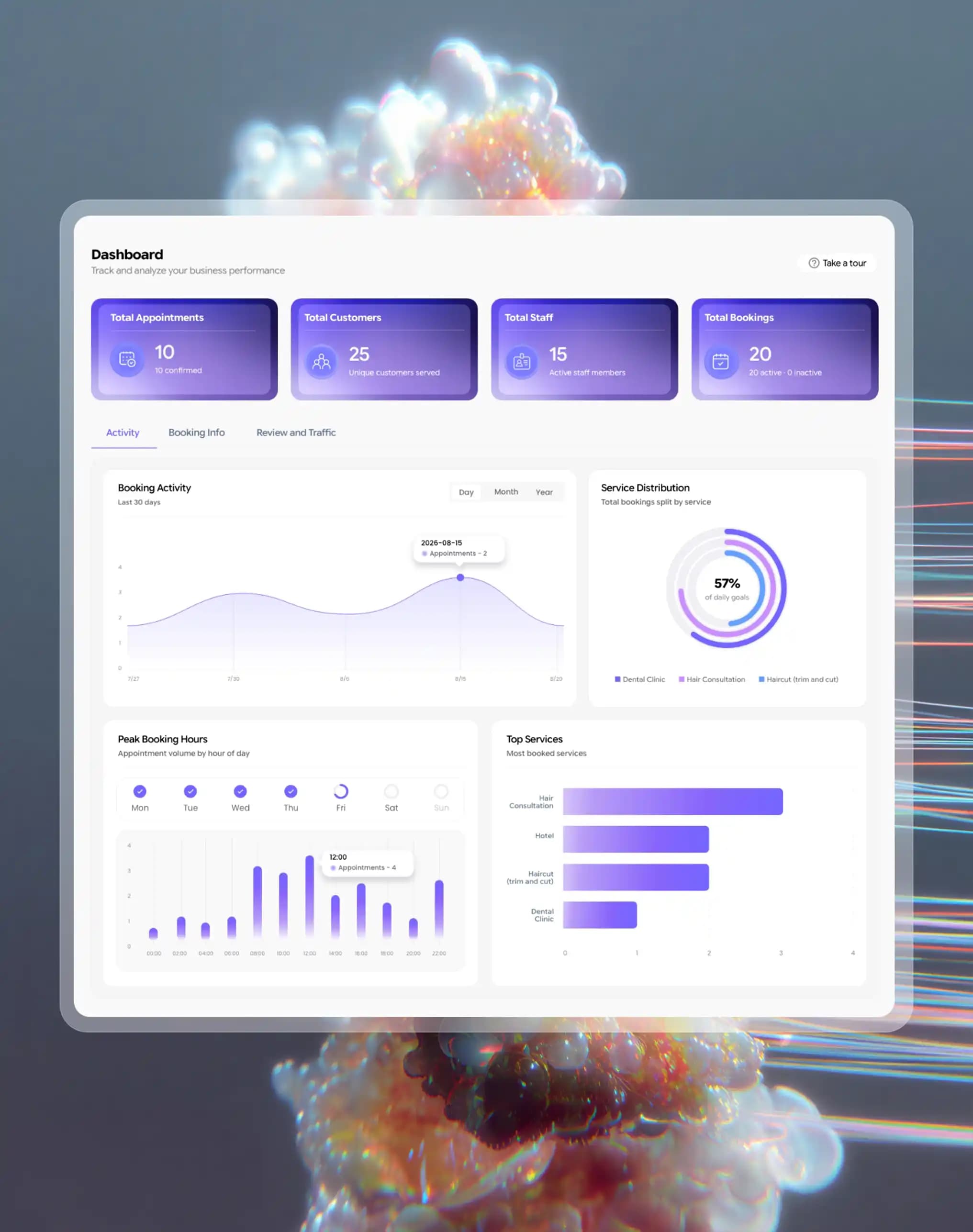 Custom business dashboards and client portals