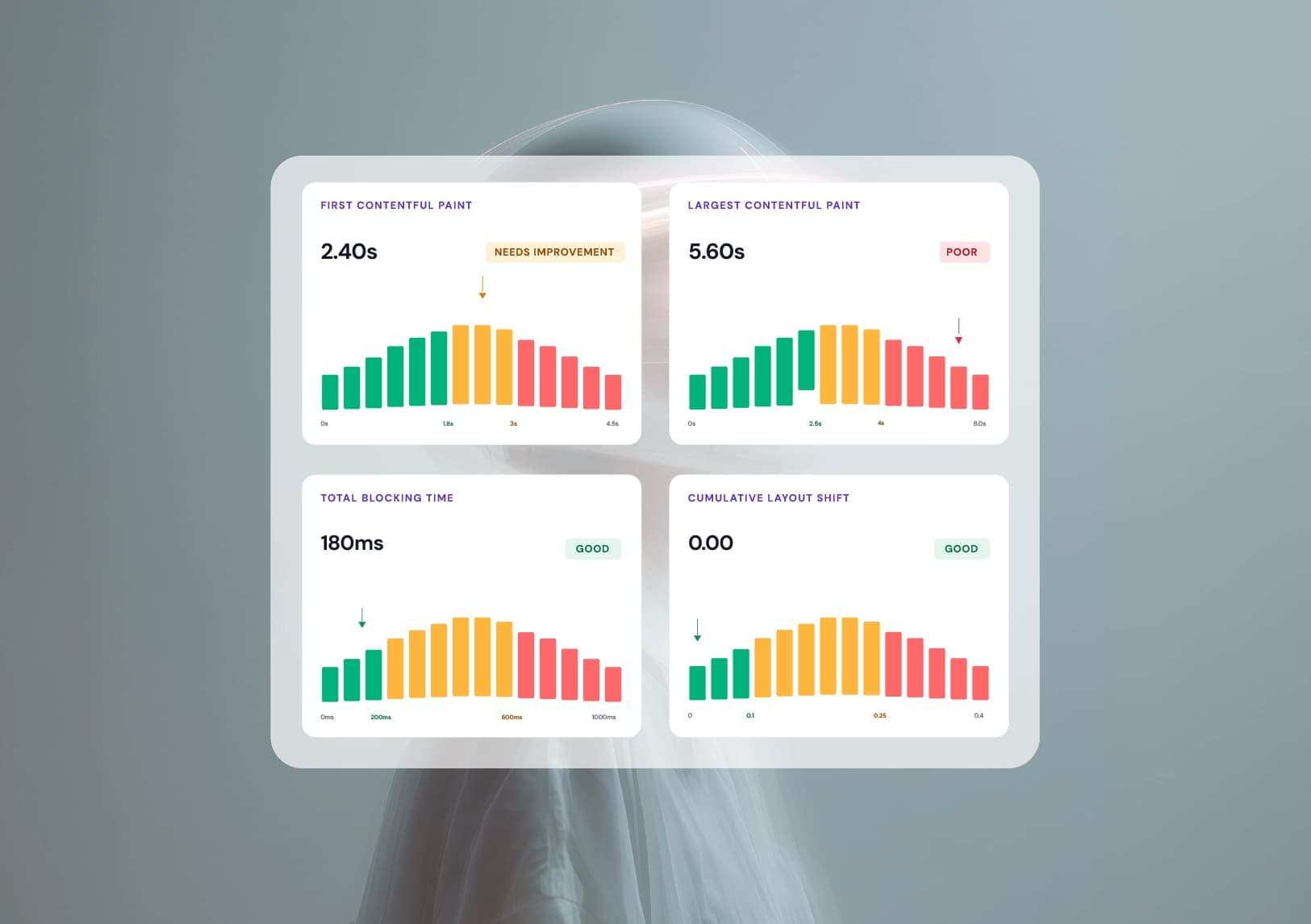 Website performance and SEO tools for faster, higher-ranking sites