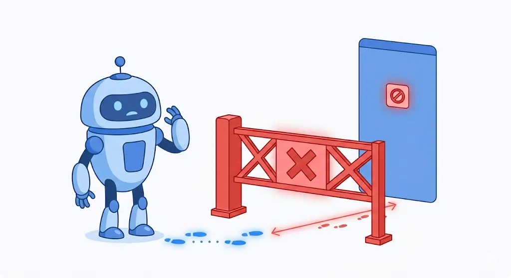 Sitemap Indexing Ultimate Guide - LangQuang